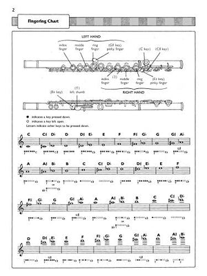 Yamaha Flute Student: A Beginning Method for Individual Instruction (Yamaha Individual Instruction),Used