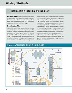 Ultimate Guide: Wiring, 9th Updated Edition (Creative Homeowner) DIY Residential Home Electrical Installations and Repairs  New,Used