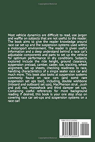 Vehicle Dynamics  Race Car SetUp & Suspension,Used