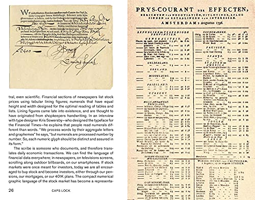 CAPS LOCK: How Capitalism Took Hold of Graphic Design, and How to Escape from It,Used