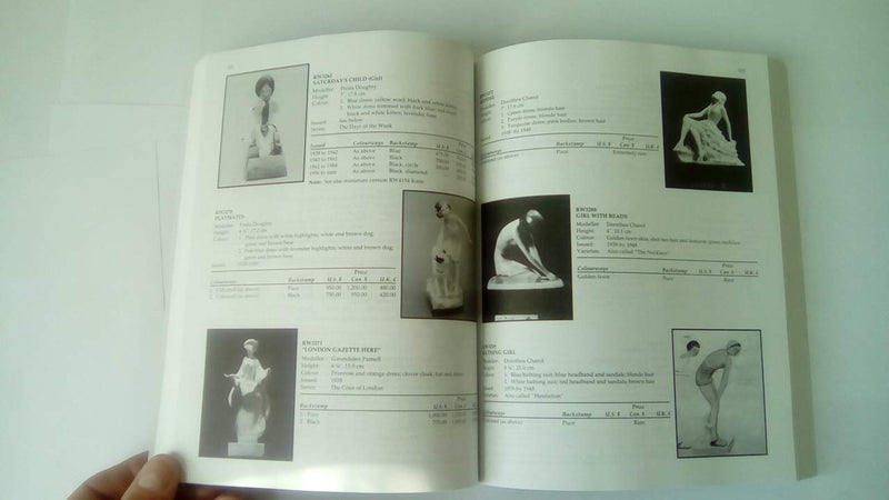 Royal Worcester Figurines (2nd Edition) : The Charlton Standard Catalogue,Used