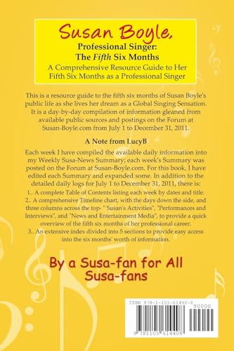Susan Boyle, Professional Singer: The Fifth Sixth Months,Used