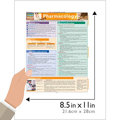 Pharmacology QuickStudy Laminated Reference Guide (QuickStudy Academic),New