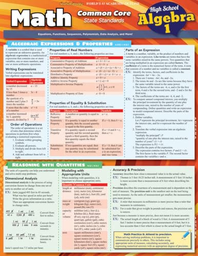Math Common Core Algebra 19Th Grade QuickStudy Laminated Reference Guide,Used