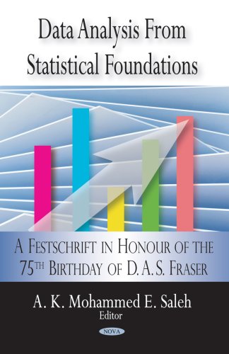 Data Analysis From Statistical Foundations,Used