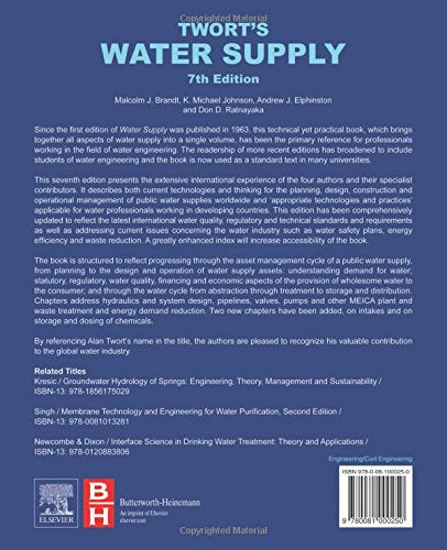 Twort's Water Supply,Used