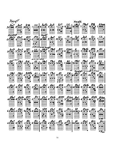 Modern Chord Progressions: Jazz & Classical Voicings for Guitar,New