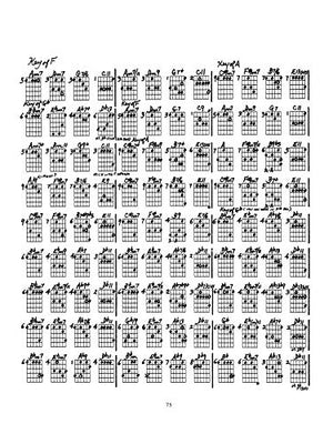 Modern Chord Progressions: Jazz & Classical Voicings for Guitar,Used