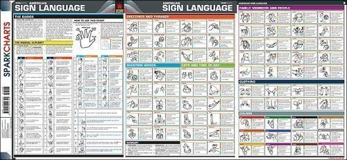 American Sign Language Sparkcharts,Used
