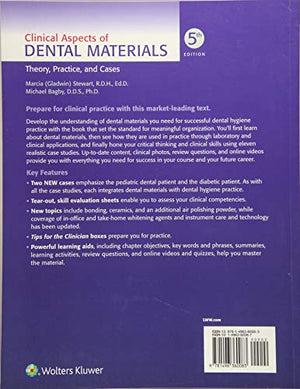 Clinical Aspects of Dental Materials,Used