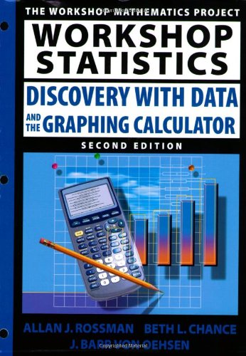 Workshop Statistics,Used