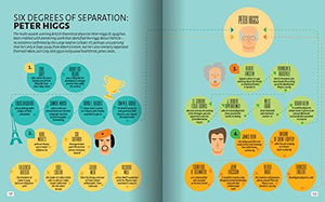 Infographic Guide to Life, the Universe and Everything (Infographic Guides)