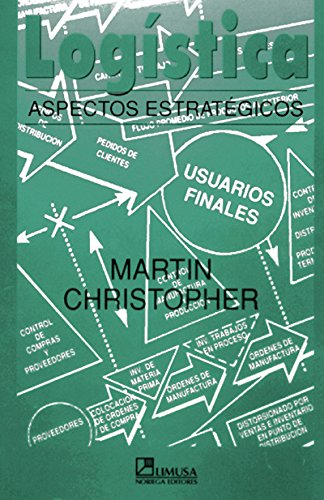 Logistica/ Logistics: Aspectos Estrategicos/ The Strategic Issues (Spanish Edition),Used