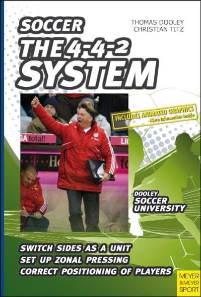 Soccer The 442 System,Used