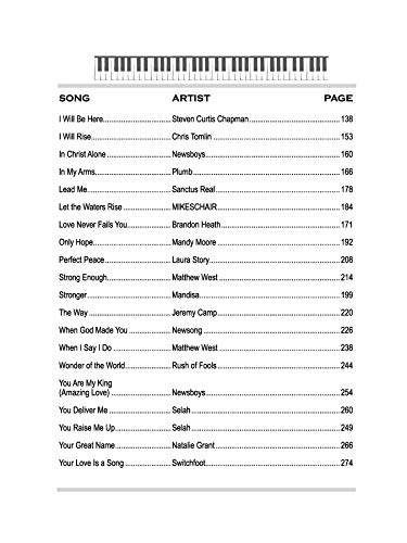 40 Sheet Music Bestsellers  Christian Hits: Piano/Vocal/Guitar,New