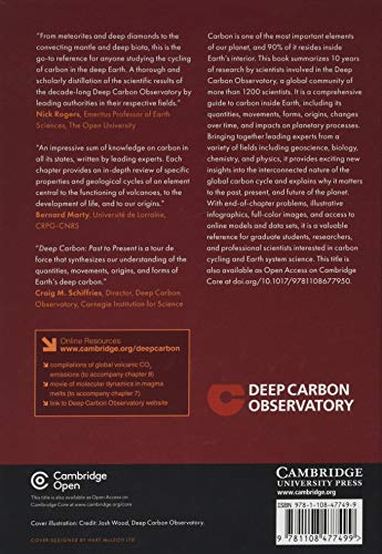 Deep Carbon: Past to Present,Used