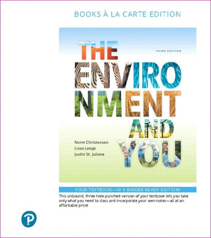 Environment and You, The,Used
