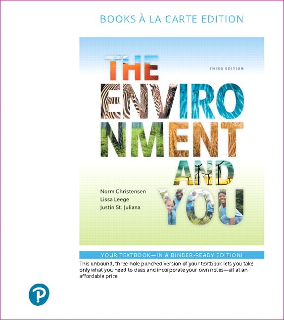 Environment and You, The,Used