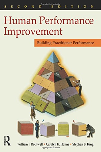 Human Performance Improvement,Used