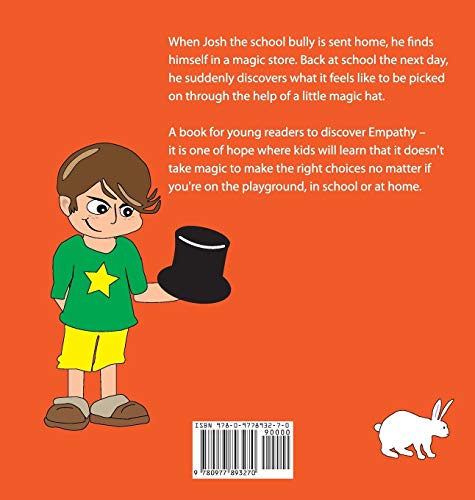 Josh & the Magic Hat,Used