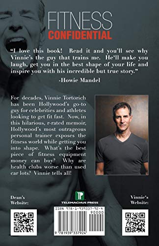 Fitness Confidential,Used