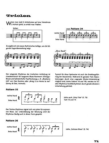 Rock Piano  Volume 1: Professional KnowHow of Contemporary KeyboardPlaying,New