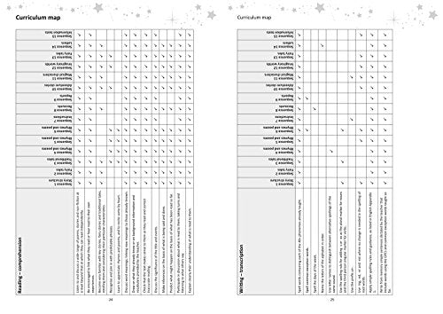 Treasure House  Year 1 Teacher Guide (Collins Treasure House),Used