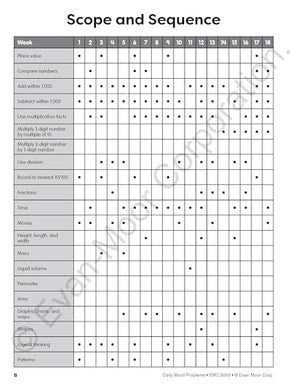 EvanMoor Daily Word Problems, Grade 3, Homeschooling & Classroom Resource Workbook, ProblemSolving Real Life Math Skills, Repr,Used