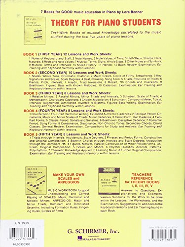 Theory for Piano Students  Book 3: Piano Technique,Used