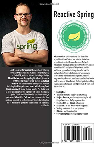 Reactive Spring,Used