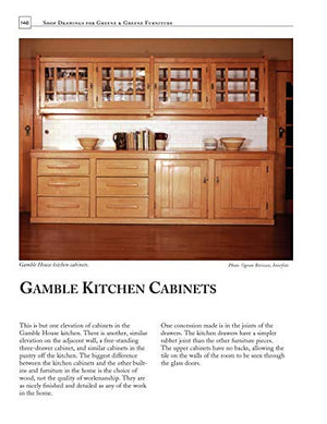 Shop Drawings for Greene & Greene Furniture: 23 American Arts and Crafts Masterpieces (Fox Chapel Publishing),Used