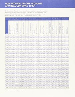 Economics Today: The Macro View, Student Value Edition,Used