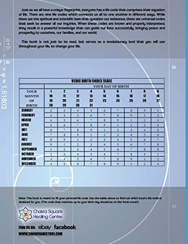 LIFECODE #3 YEARLY FORECAST FOR 2021 VISHNU (COLOR EDITION),Used