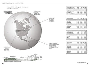 The Times Mini Atlas of the World (The Times Atlases),Used