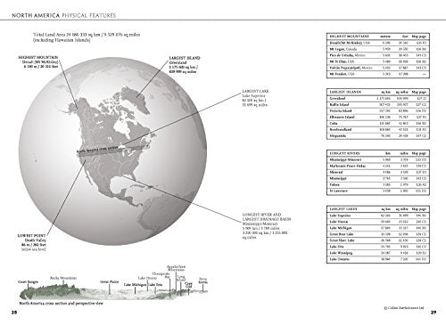 The Times Mini Atlas of the World (The Times Atlases),Used