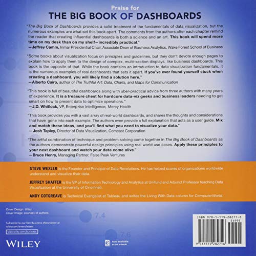 The Big Book of Dashboards: Visualizing Your Data Using RealWorld Business Scenarios,Used