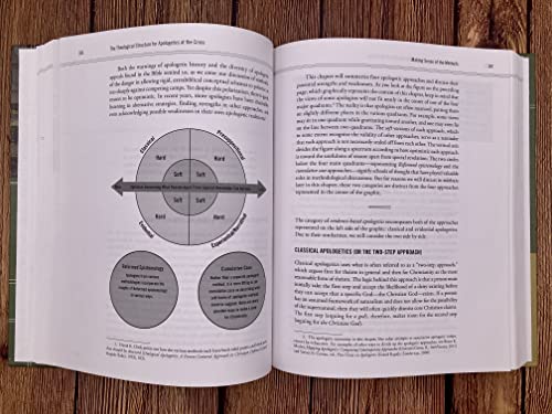 Apologetics at the Cross: An Introduction for Christian Witness,Used