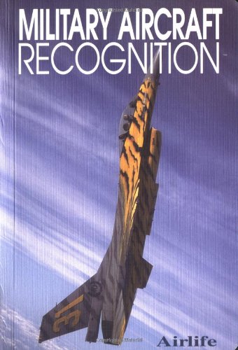 Military Aircraft Recognition,Used