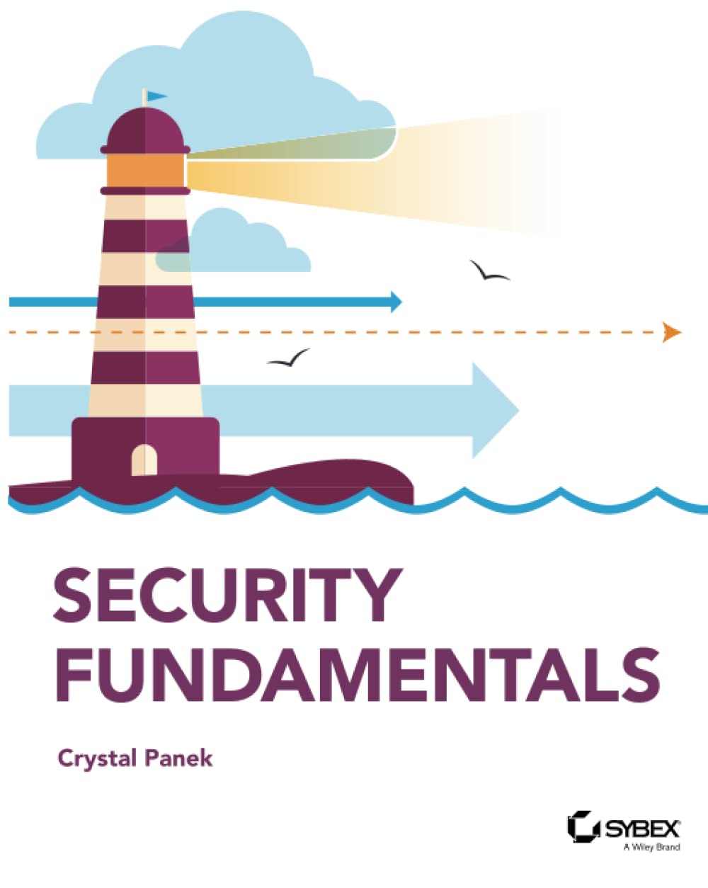 Security Fundamentals,Used