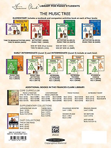 Piano Literature of the 17th, 18th and 19th Centuries, Book 2 (Frances Clark Library for Piano Students),Used