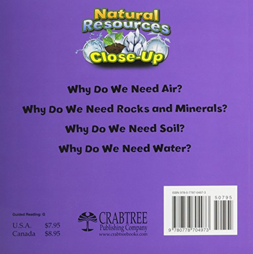 Why Do We Need Soil? (Natural Resources CloseUp),Used