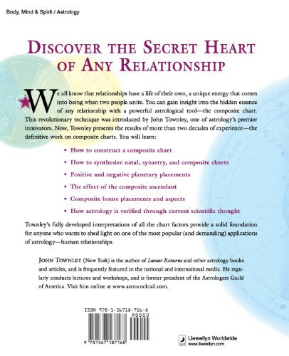 Composite Charts: The Astrology Of Relationships
