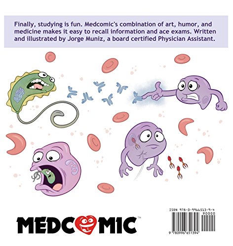 Medcomic: The Most Entertaining Way To Study Medicine