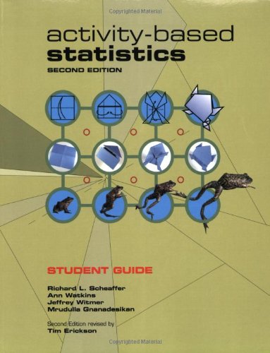 activitybased statistics,Used