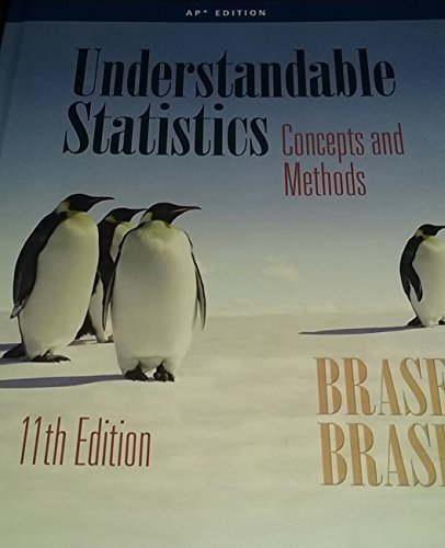 Understandable Statistics: Concepts and Methods (AP Edition),Used