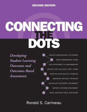 Connecting the Dots: Developing Student Learning Outcomes and OutcomesBased Assessment,Used