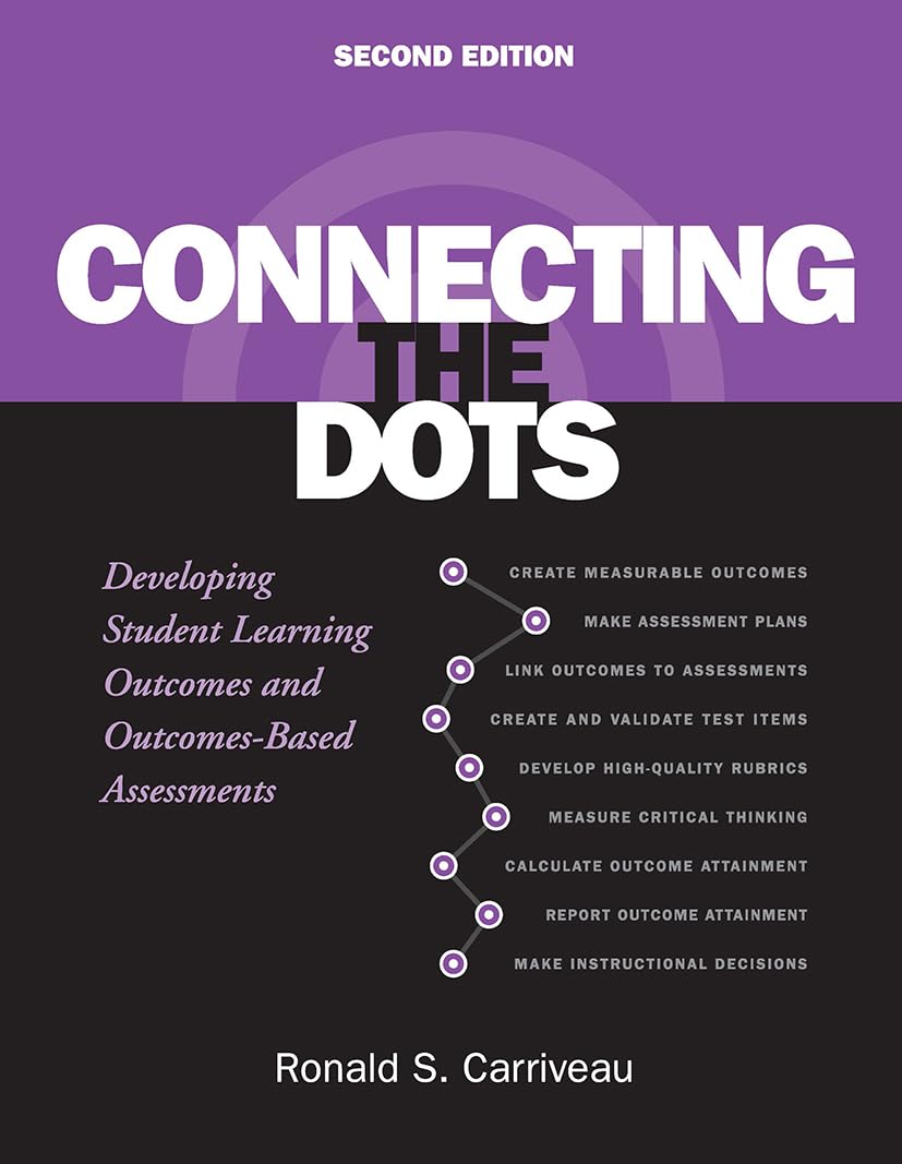 Connecting the Dots: Developing Student Learning Outcomes and OutcomesBased Assessment,Used