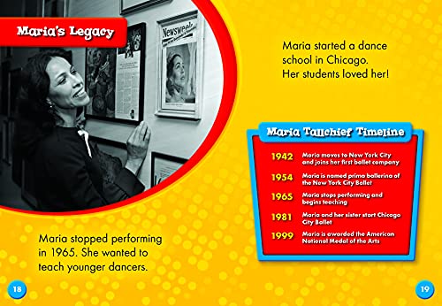 Maria Tallchief: Prima Ballerina (Women Leading the Way),Used