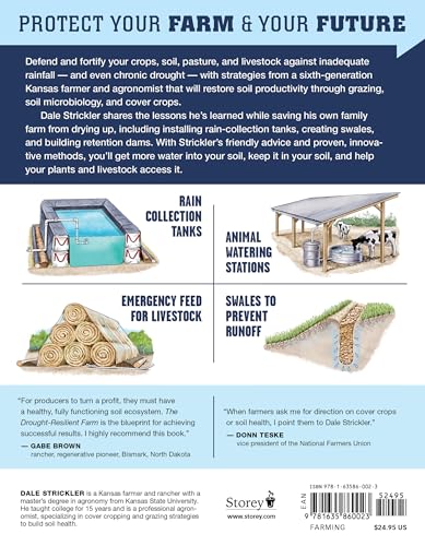 The DroughtResilient Farm: Improve Your Soils Ability to Hold and Supply Moisture for Plants; Maintain Feed and Drinking Water ,New