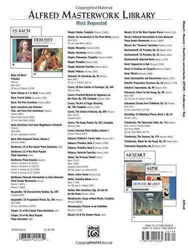 Duettino concertante: Based on the Finale of Mozart's Piano Concerto in F Major, K. 459 (Alfred Masterwork Edition),Used